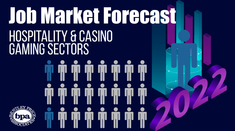 Hospitality Industry Leaders Forecast Hiring for the Year Ahead
